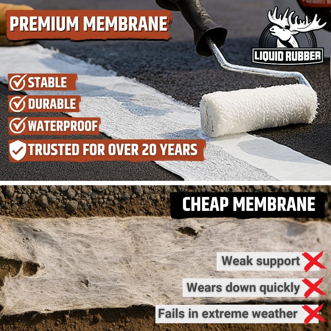 Goma Líquida Geo-Texil 10.16 cm x 48.77 m - Reparación Impermeable