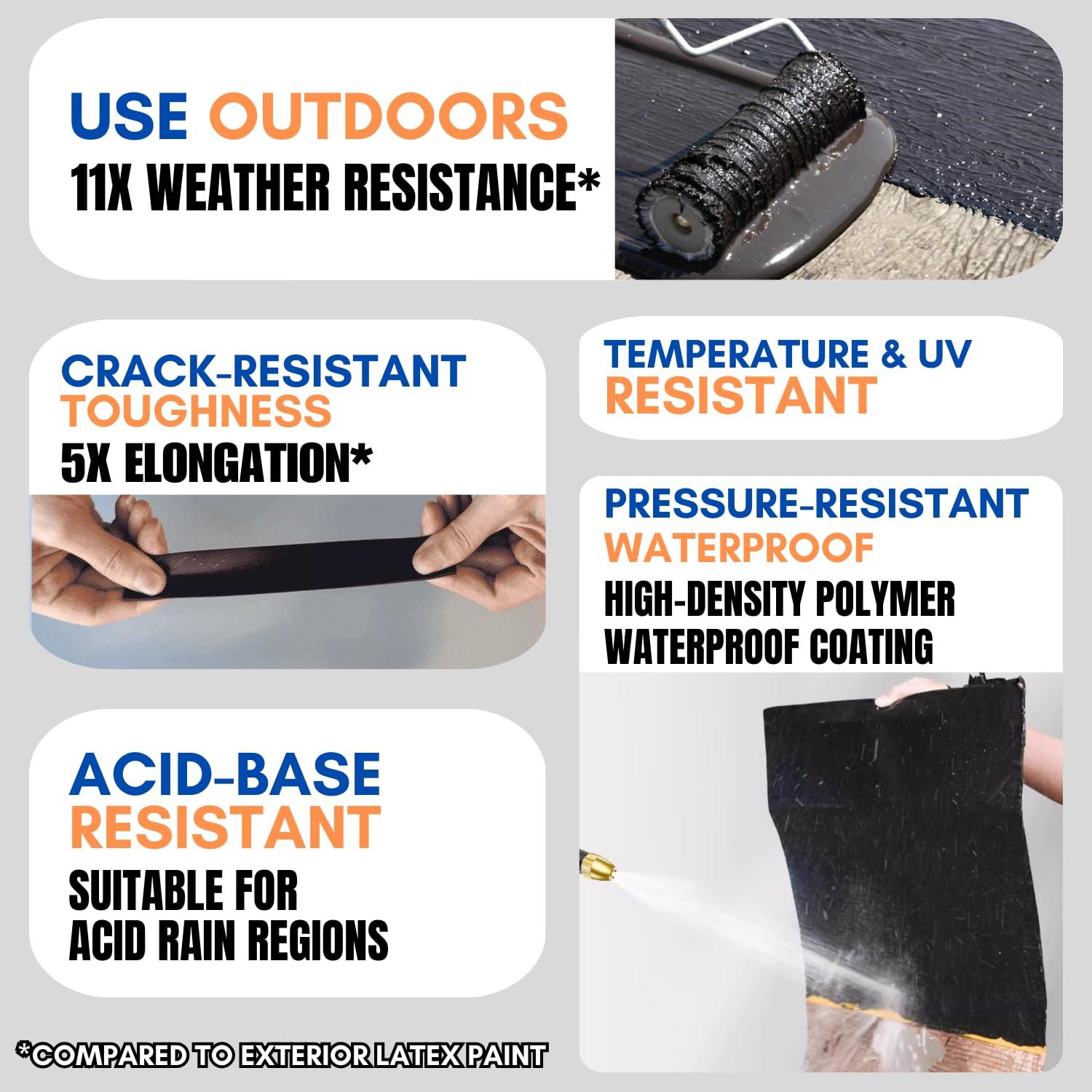 Sellador Impermeable de Caucho Líquido Tapel 1kg - Blanco UV