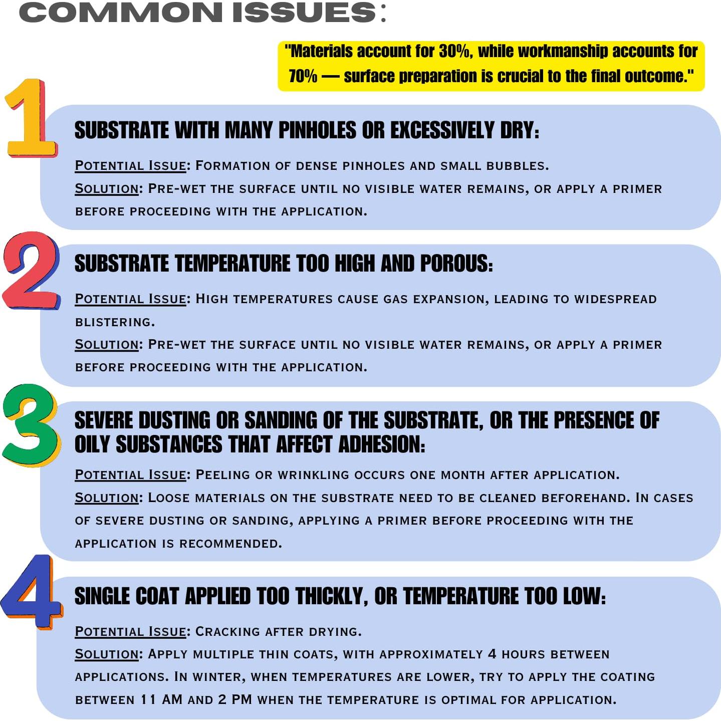 Sellador Impermeable de Caucho Líquido Tapel 1kg - Blanco UV