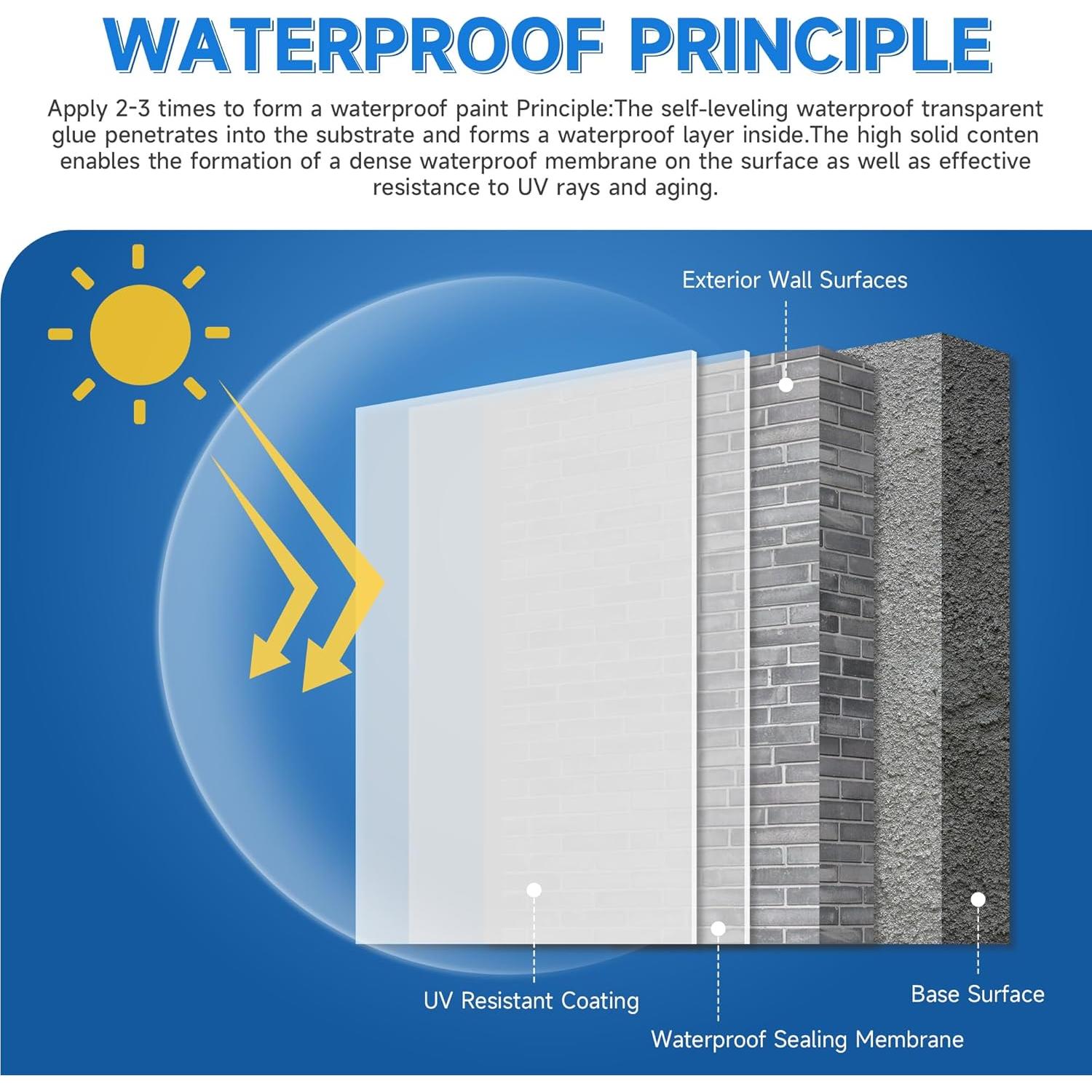 Sellador Impermeable Transparente AQNTIGUSH 1kg 35oz para Techos y Paredes