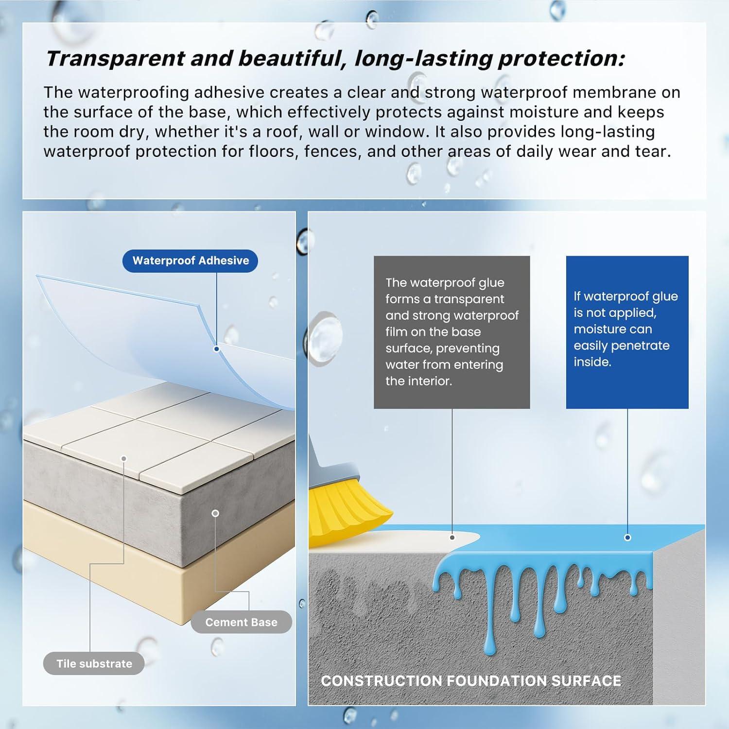 Sellador Impermeable Transparente Verny 298ml - Anti-Fugas