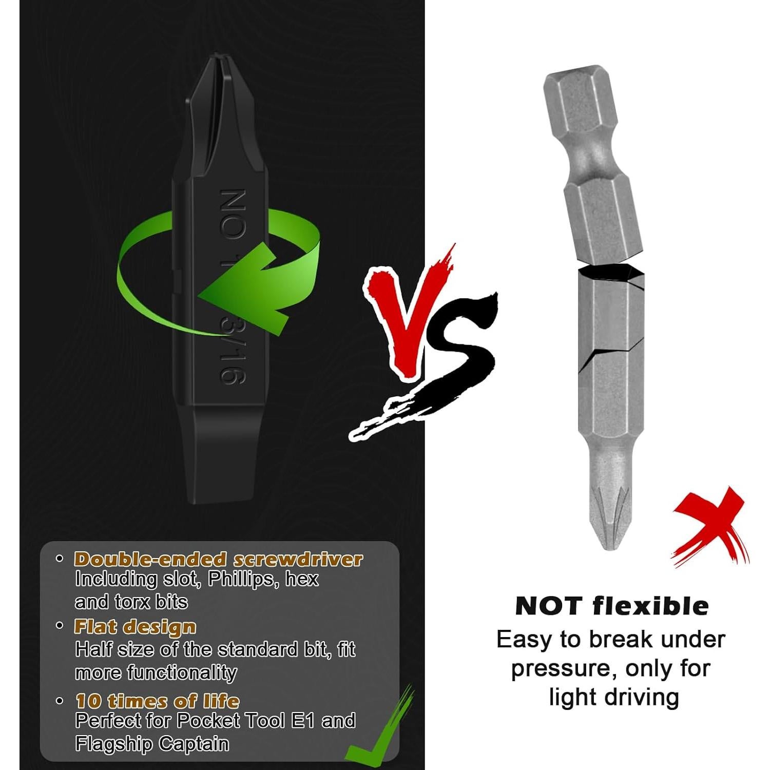 Paquete de 6 Puntas de Destornillador Leatherman - Phillips #1, #2 y Plana 4.76 mm