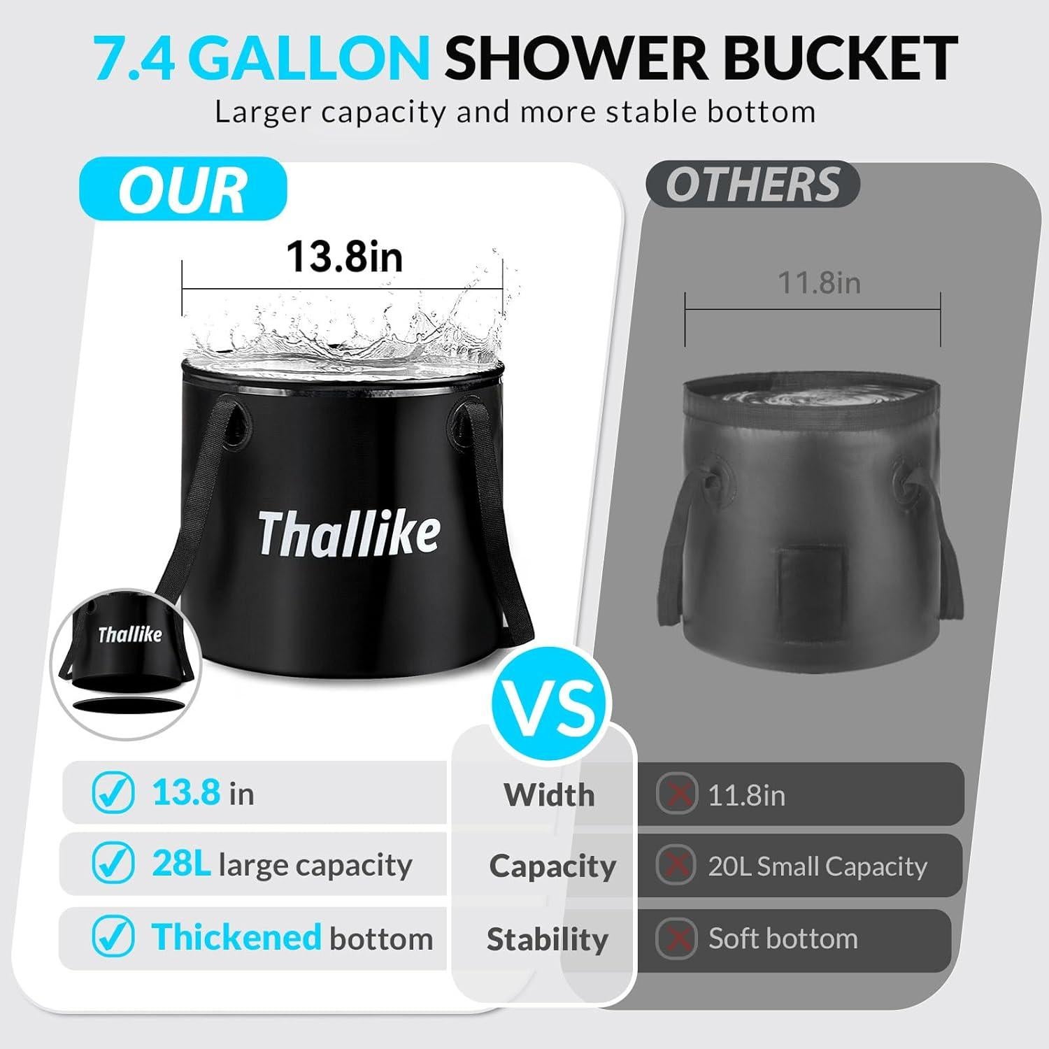 Portable Shower for Camping with Immersion Water Heater, Rechargeable Camping Shower Pump, Outdoor Hot Shower with 6.6 Gallons Folding Bucket for Camping, Hiking, Traveling, Washing
