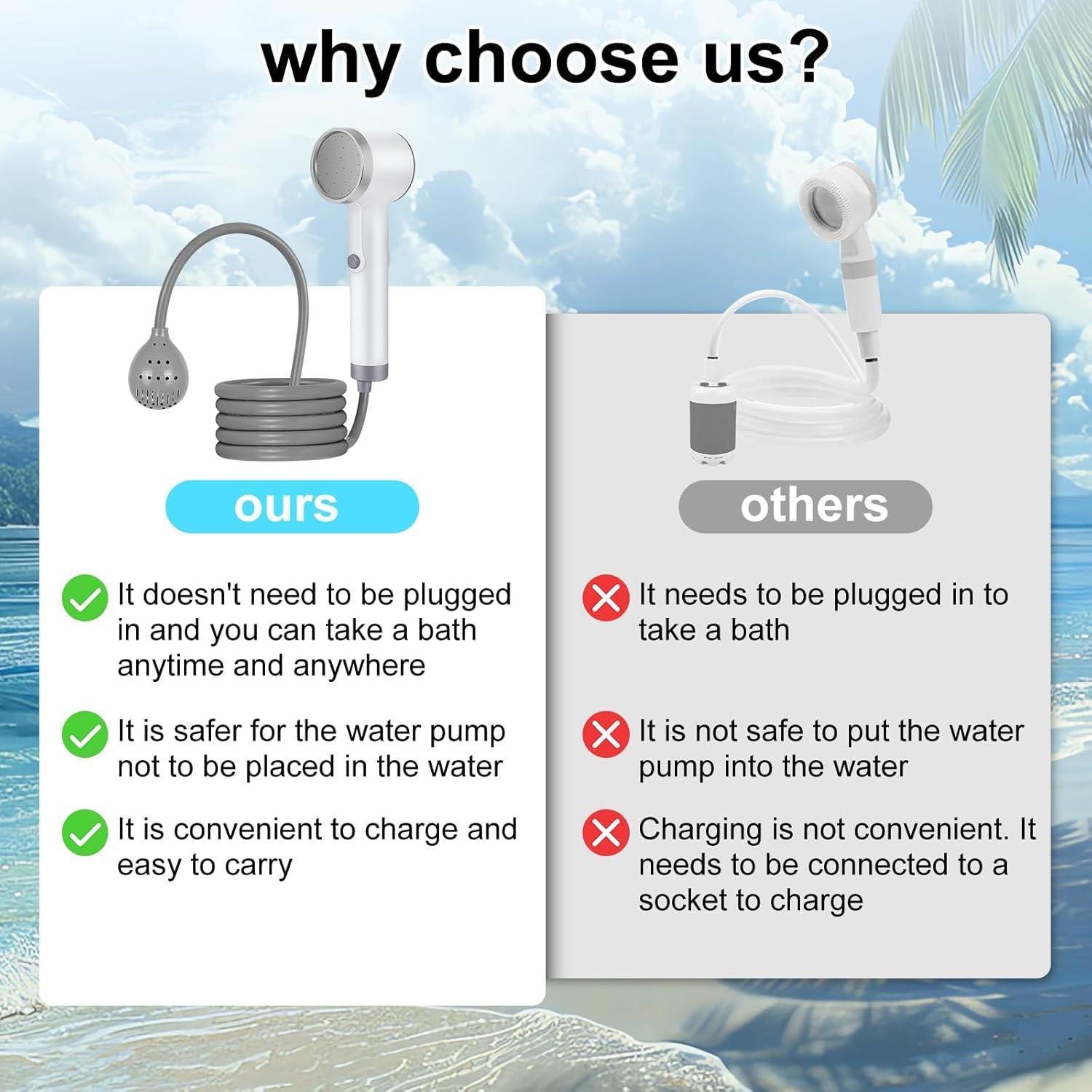 Ducha Portátil Ecumavin con Bomba Recargable 2600mAh