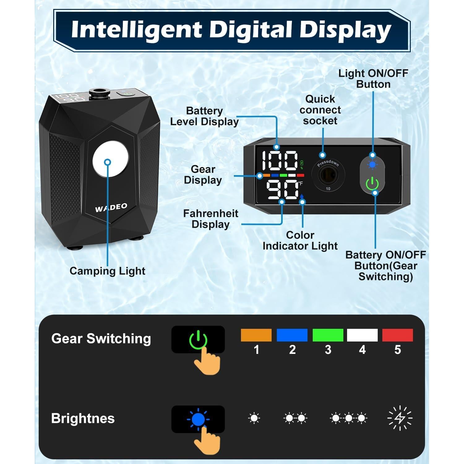 WADEO Portable Shower for Camping, 6000mAh Rechargeable Camping Shower Pump with Camping Light, 5 Gallon Bucket, IPX8 Waterproof, 5 Pressure Modes Outdoor Shower Pump for Hiking, Travel, Pet