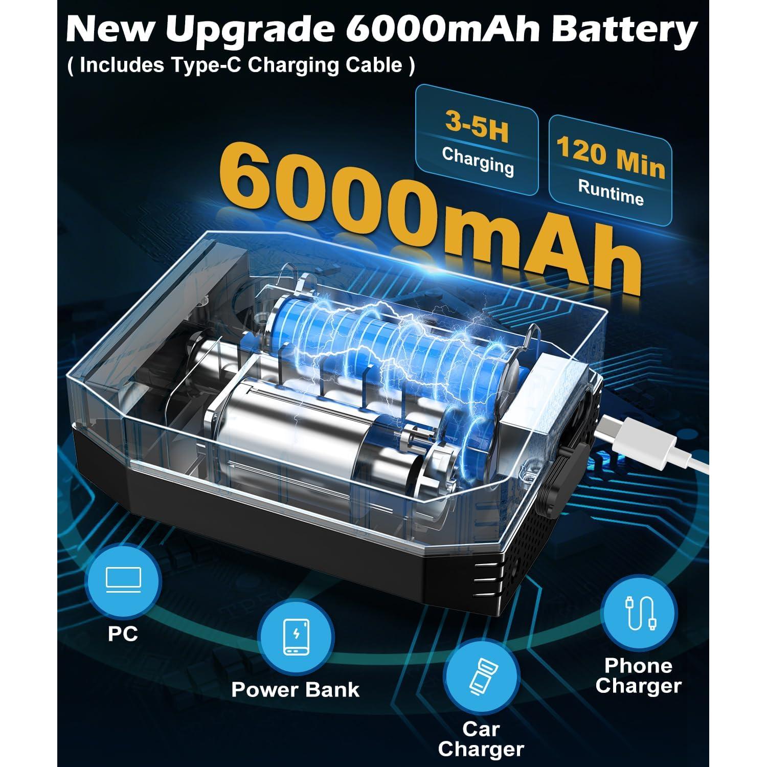 WADEO Portable Shower for Camping, 6000mAh Rechargeable Camping Shower Pump with Camping Light, 5 Gallon Bucket, IPX8 Waterproof, 5 Pressure Modes Outdoor Shower Pump for Hiking, Travel, Pet