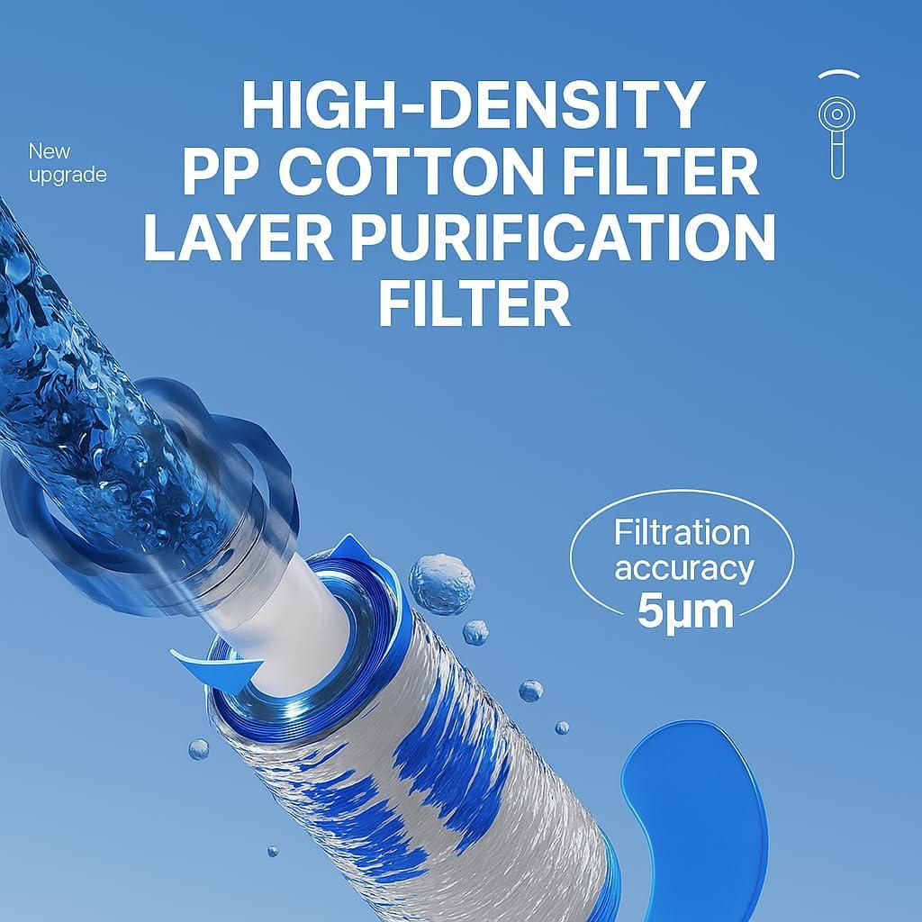 Ducha Portátil ITEHIL KINGWS-R1500SM Recargable 4 Modos