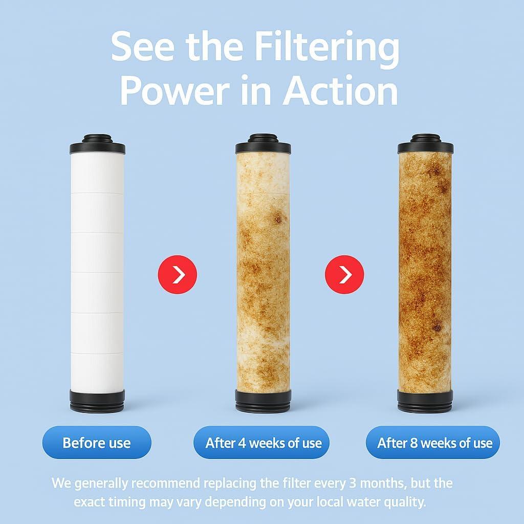 Ducha Portátil ITEHIL KINGWS-R1500SM Recargable 4 Modos