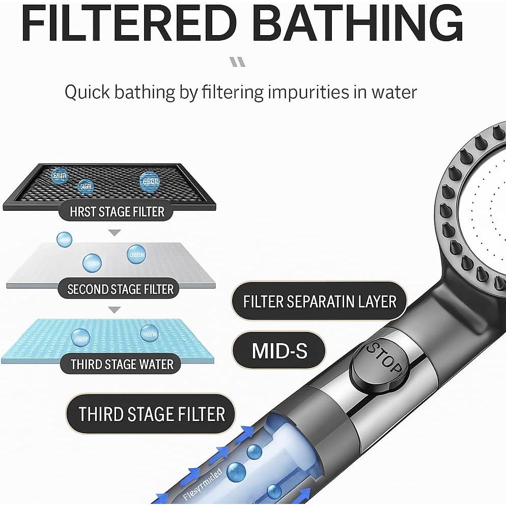 Ducha Portátil SIECCY 1500W con Calentador y Batería 6000mAh