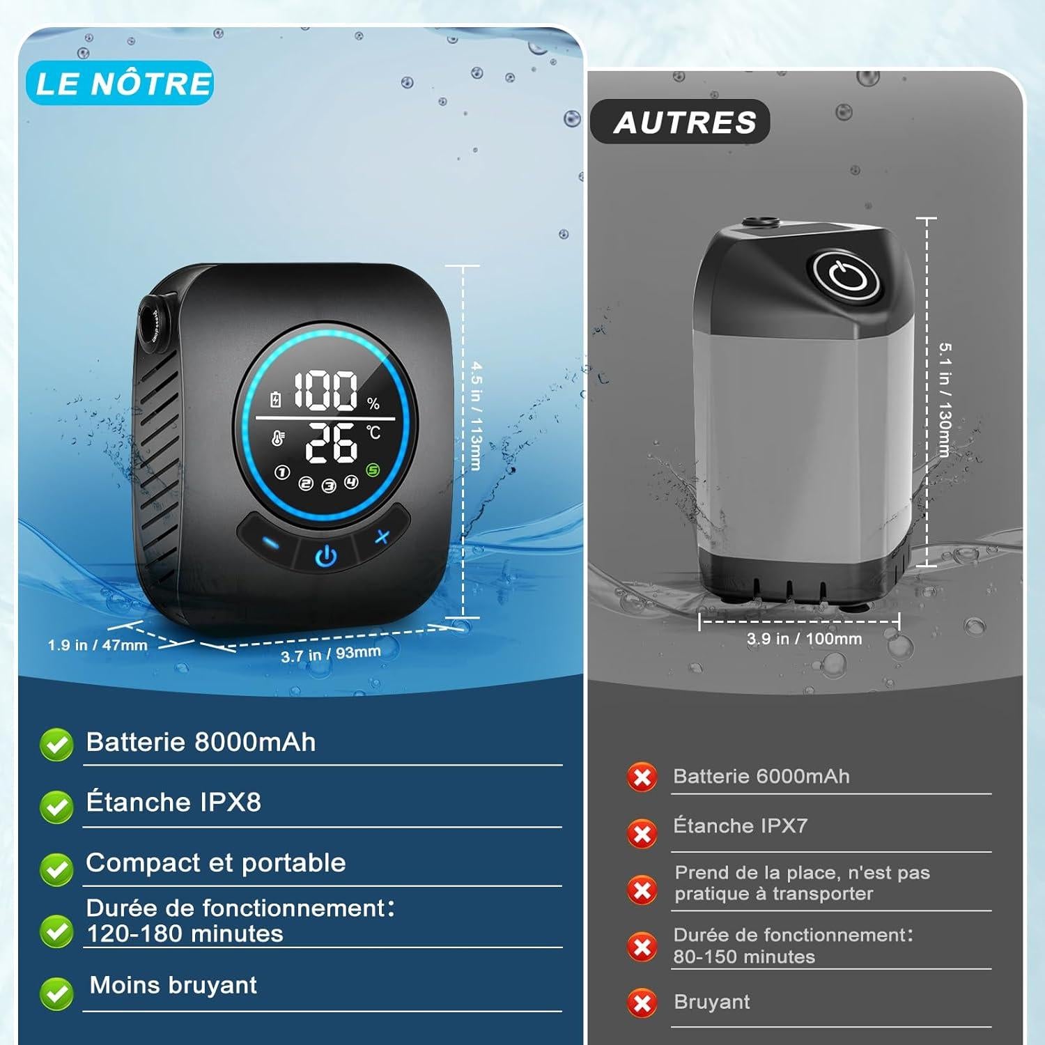 Ducha Portátil Spopal 8000mAh con Cubo Plegable 20L