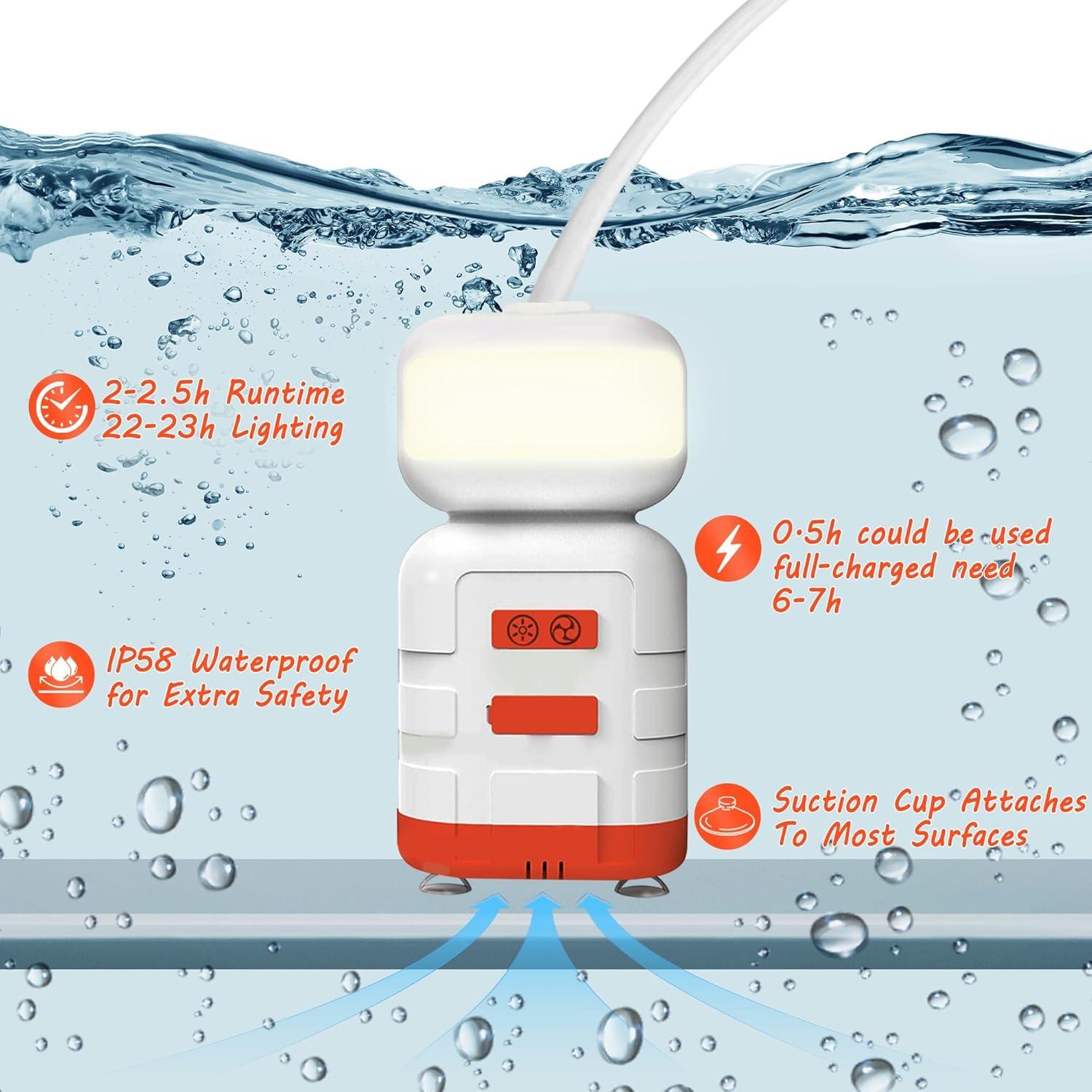 Kit de Ducha Portátil Luzsuave LY-C-US-0421 con LED y 20L