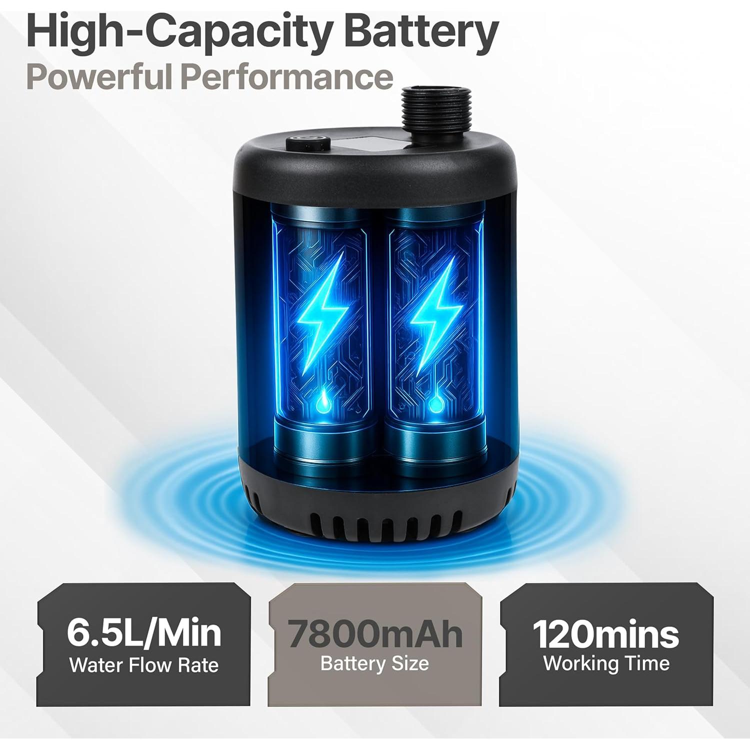 Ducha Portátil Eléctrica Reneshew con Calentador 1500W