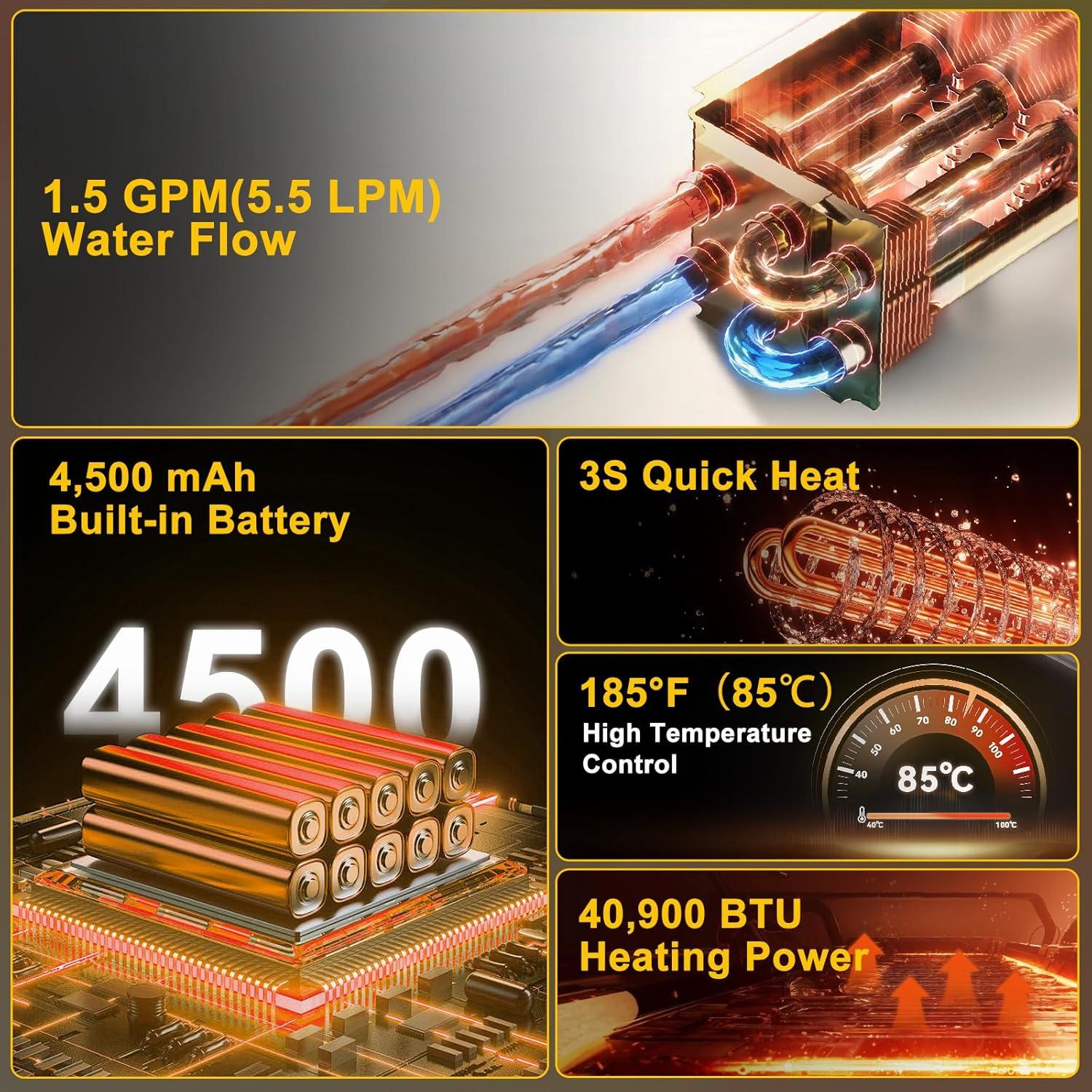 Calentador de Agua Portátil COOLIGO 40,900 BTU Ducha Camping