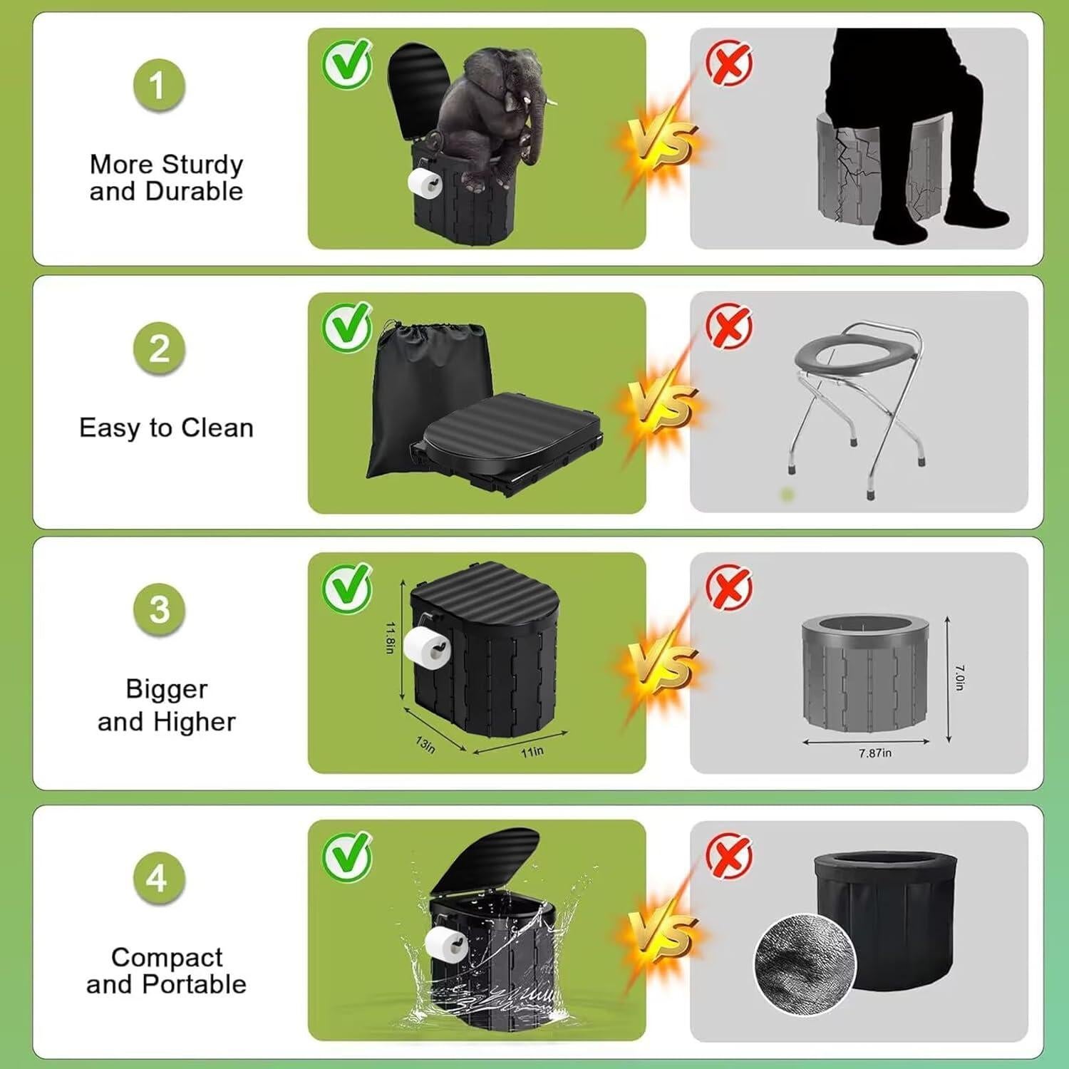 Kit Inodoro Portátil YSR VEF con Carpa de Privacidad y Luz