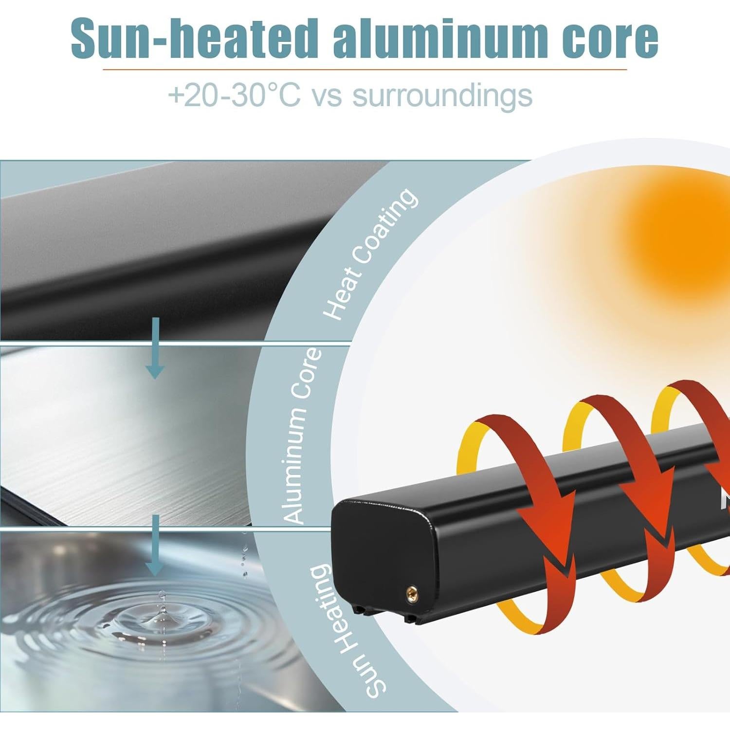 Tanque de Agua Calentada Solar Kinkiliving WT01 17 Litros