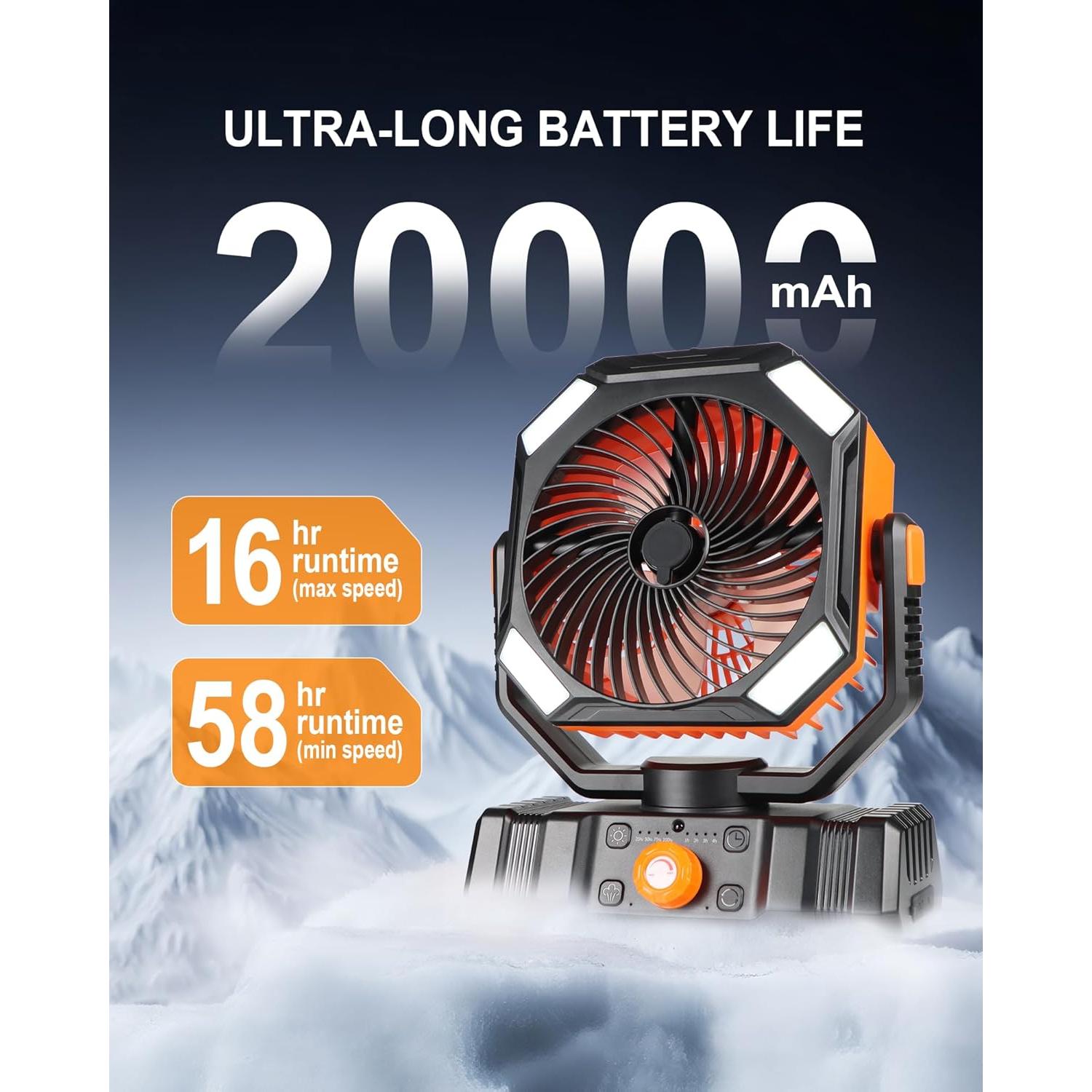 Ventilador de Nebulización Portátil EcoLasting 20000mAh LED