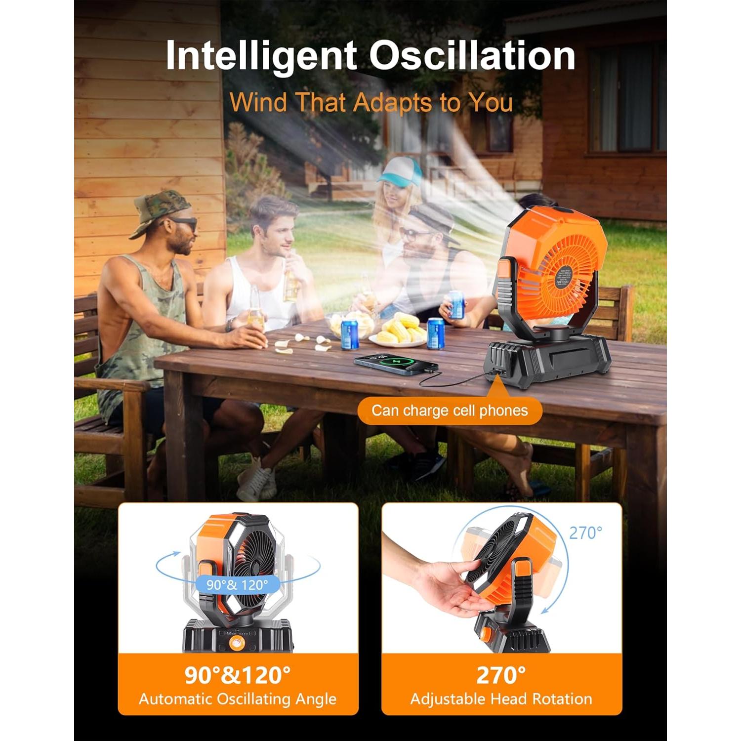 Ventilador de Nebulización Portátil EcoLasting 20000mAh LED