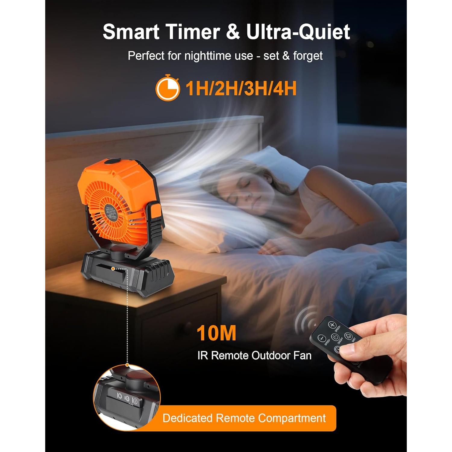 Ventilador de Nebulización Portátil EcoLasting 20000mAh LED