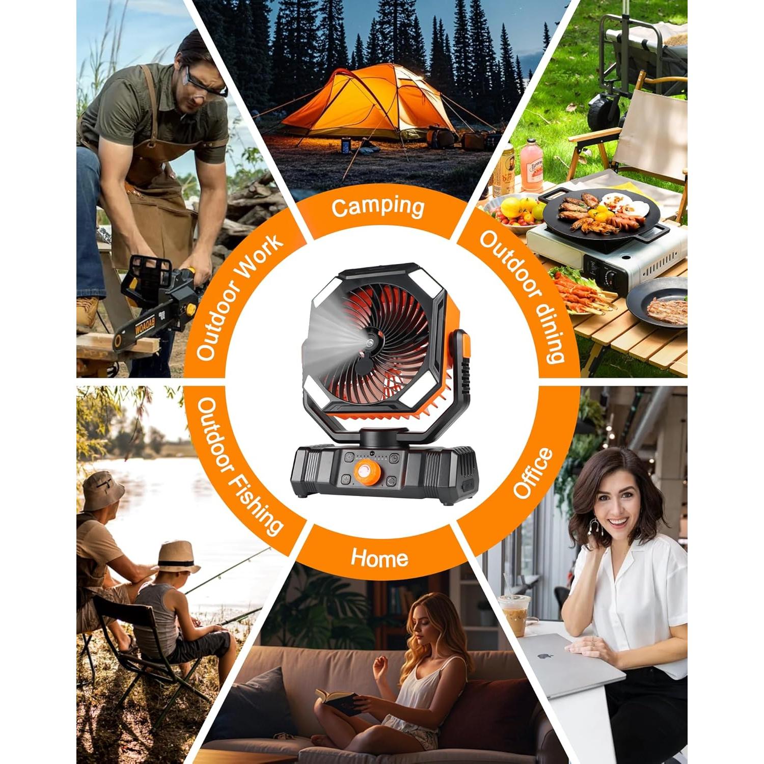 Ventilador de Nebulización Portátil EcoLasting 20000mAh LED