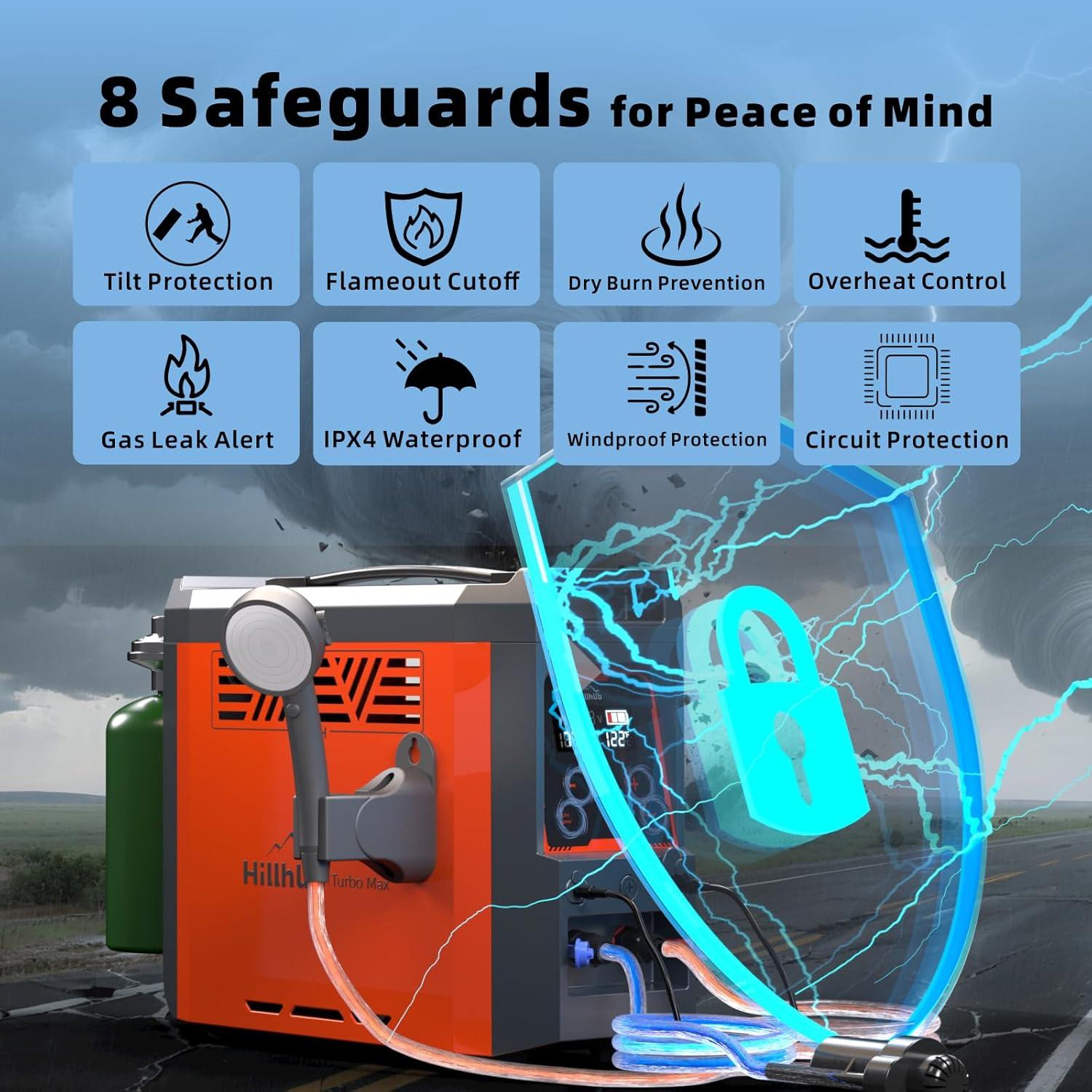 Calentador de Agua Portátil Hillhub 6000W para Camping