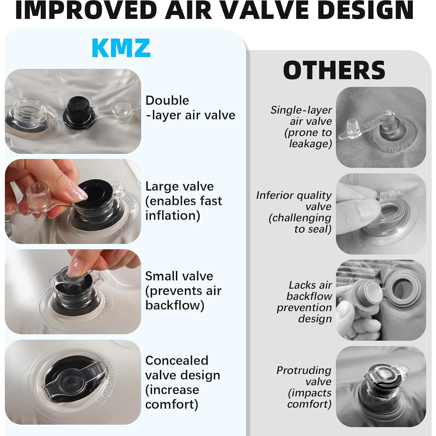 Colchón de Aire Inflable KMZ para SUV y Camping - 272 kg