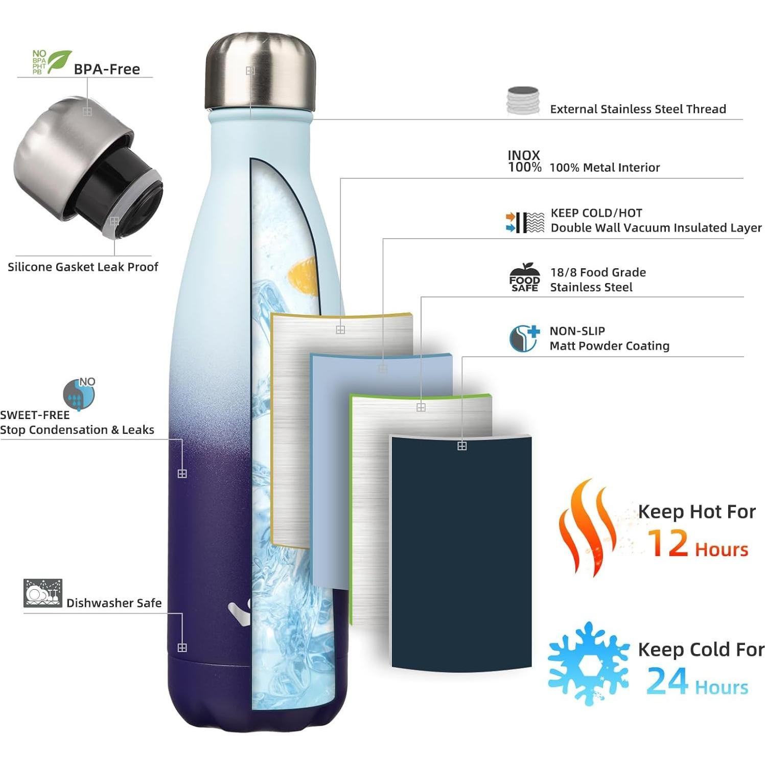 Botella de Agua Aislada Konokyo 500 ml Doble Pared Sueño Oceánico