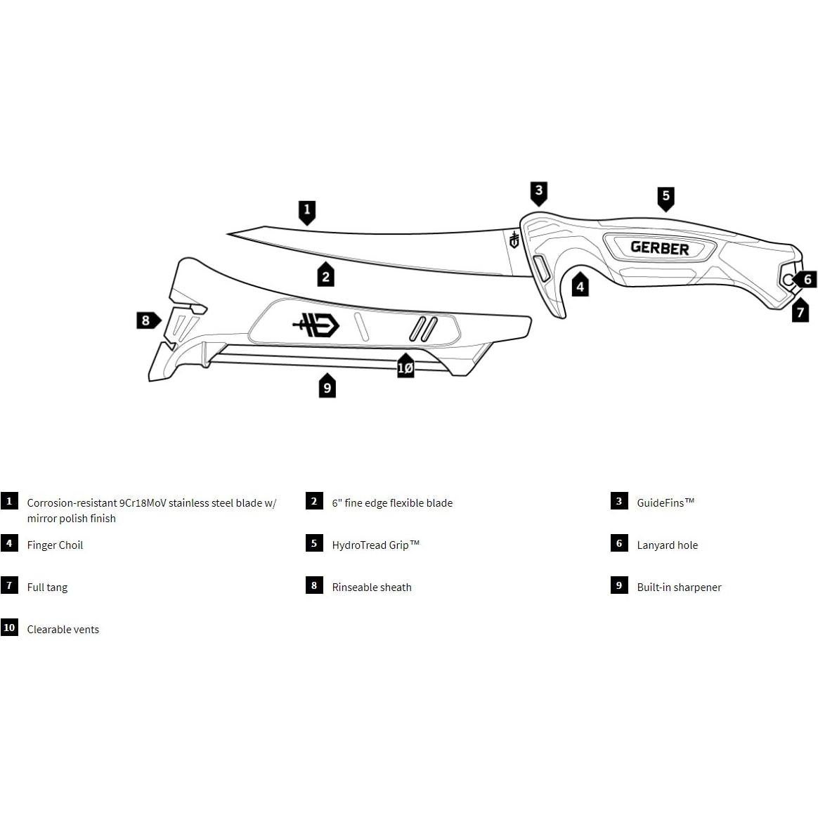 Cuchillo de Filete de Pescado Gerber Controller 15.2 cm Acero Inoxidable