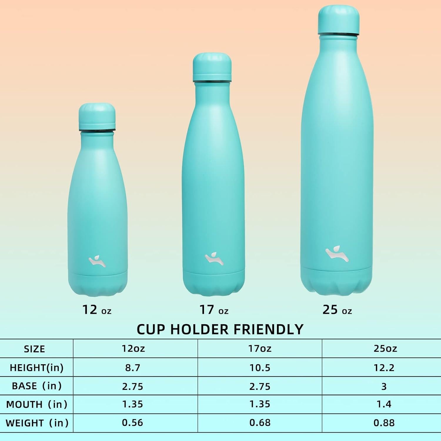 Botella de Agua Aislada Konokyo 17 oz Acero Inoxidable Turquesa