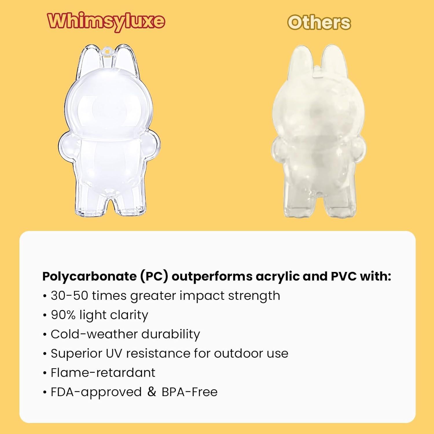 Funda de Exhibición LABUBU para Plush Emocionante Macaron - Policarbonato