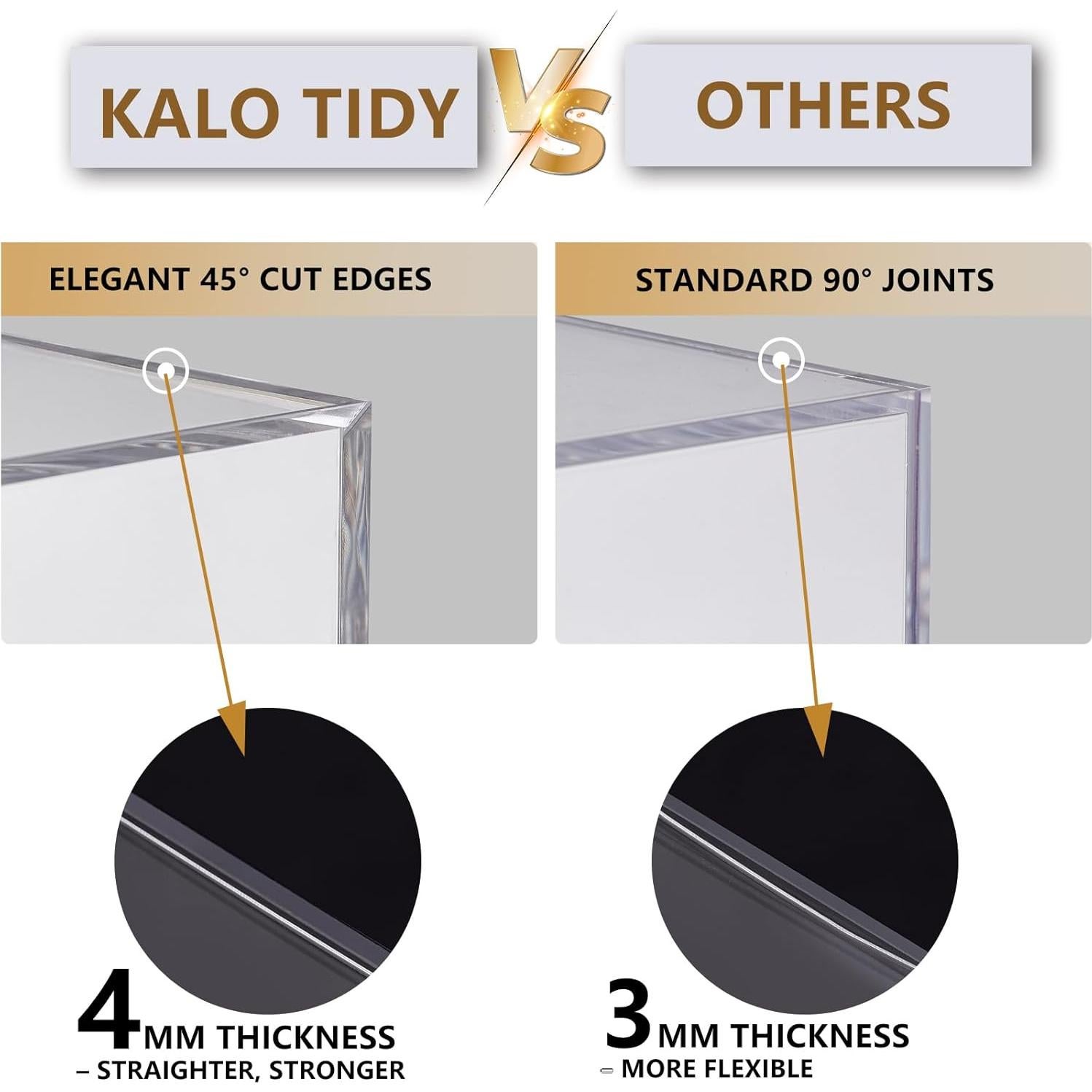 Caja de Exhibición Acrílica KaloTidy 30x15x40 cm con Cerradura