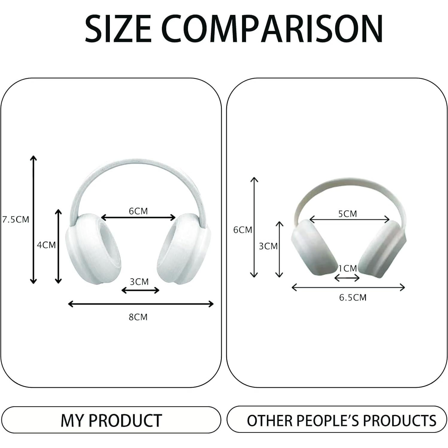 Auriculares Impresos en 3D Labubu para Muñecas 10-17cm Blancos