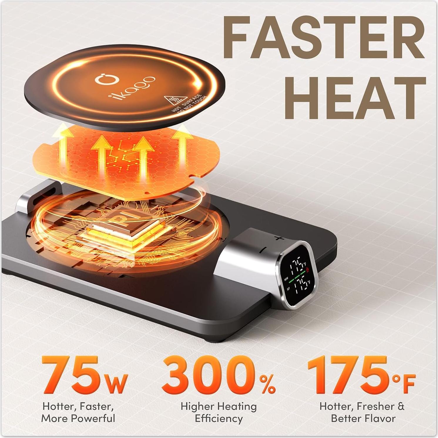 Juego de Taza y Calentador Eléctrico Ikago 15 oz