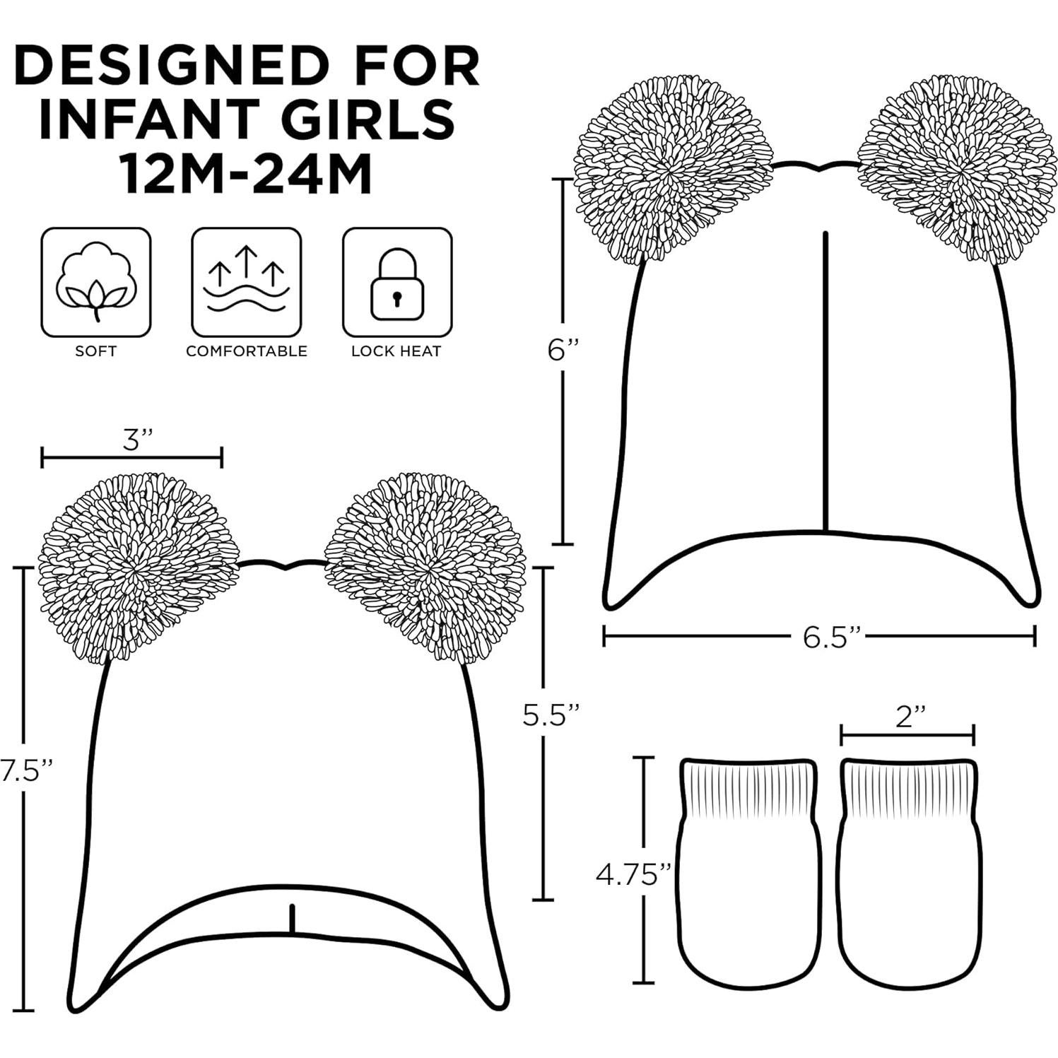 Gorro de Invierno y Manoplas Plaza Sésamo Abby Cadabby 2-4T