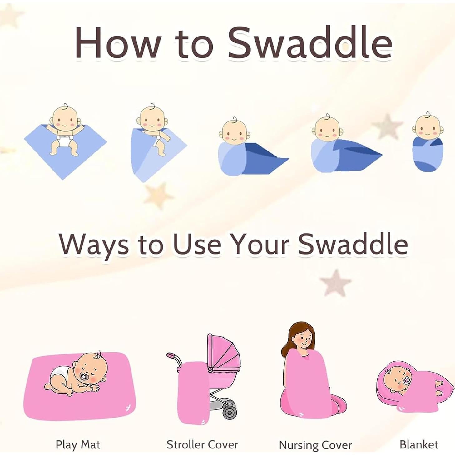 TANOFAR Manta de Arrullo para Recién Nacidos 76x76 cm Azul