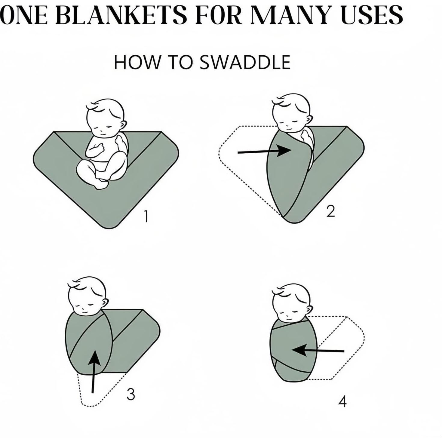 Manta de Recepción y Gorro SEVDO para Bebés 0-6 meses