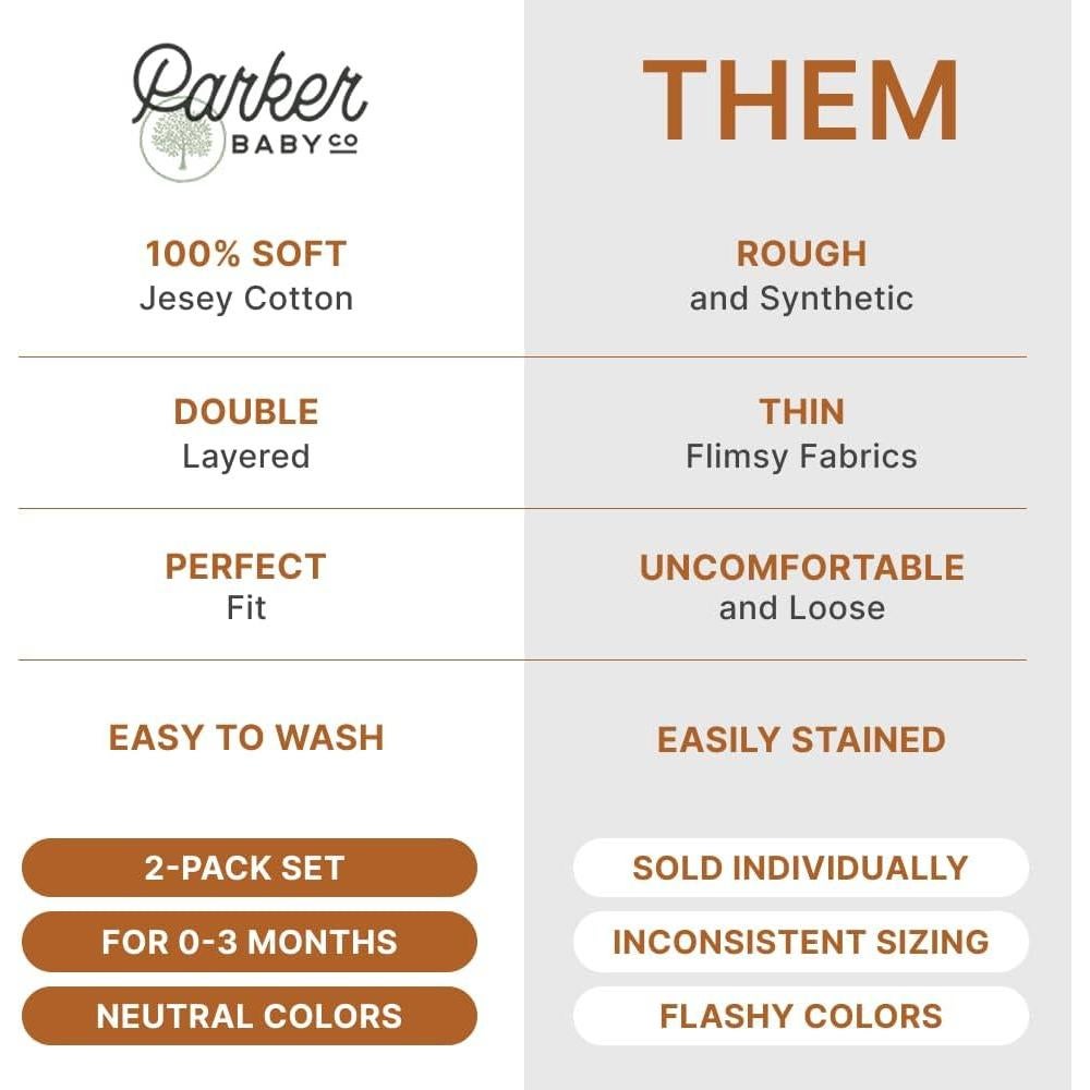 Conjunto de Gorro Beanie para Bebé Parker 2-Pack Algodón 100%