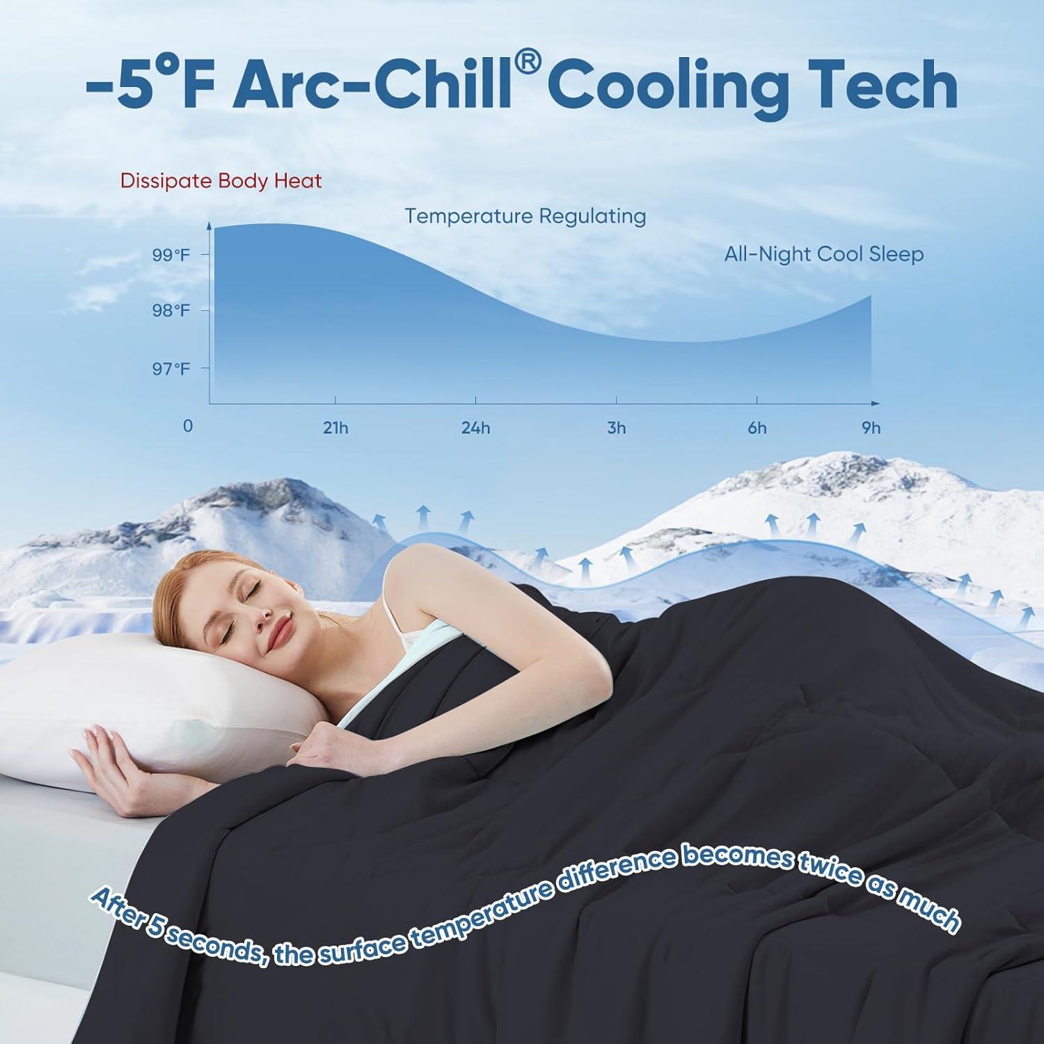 Edredón Refrigerante Elegear Individual 150x200 cm Negro/Gris