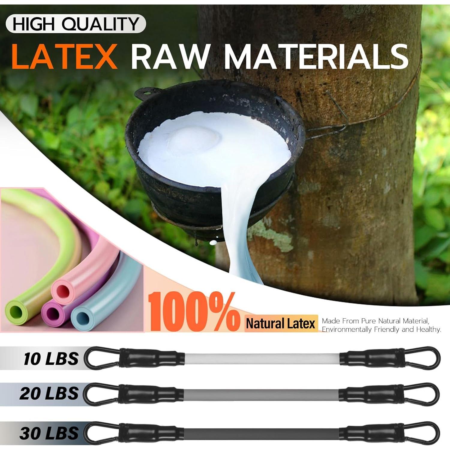 Bandas de Resistencia para Tobillos FYYTONE - Ejercicio Glúteos