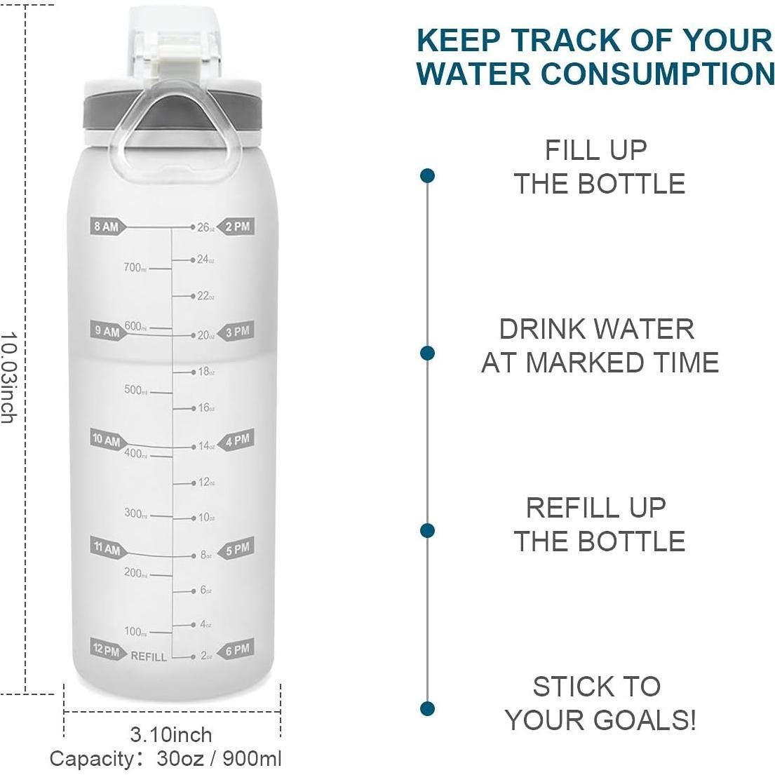 Botella de Agua Teentumn 30oz Tritan Libre BPA a Prueba de Fugas
