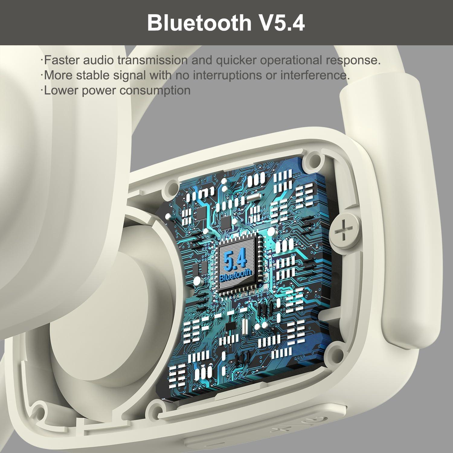 Auriculares Inalámbricos Bluetooth 5.4 SS LK12 con Micrófono