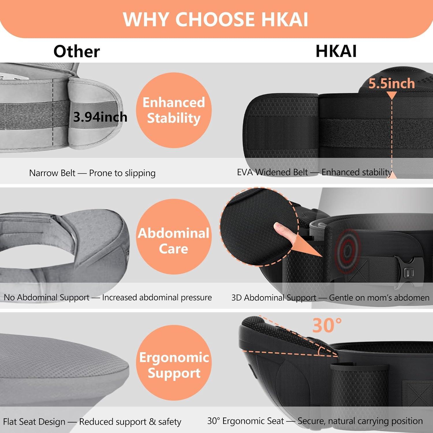 Portabebés HKAI Cadera Ergonómico Negro 0-20 kg Ajustable