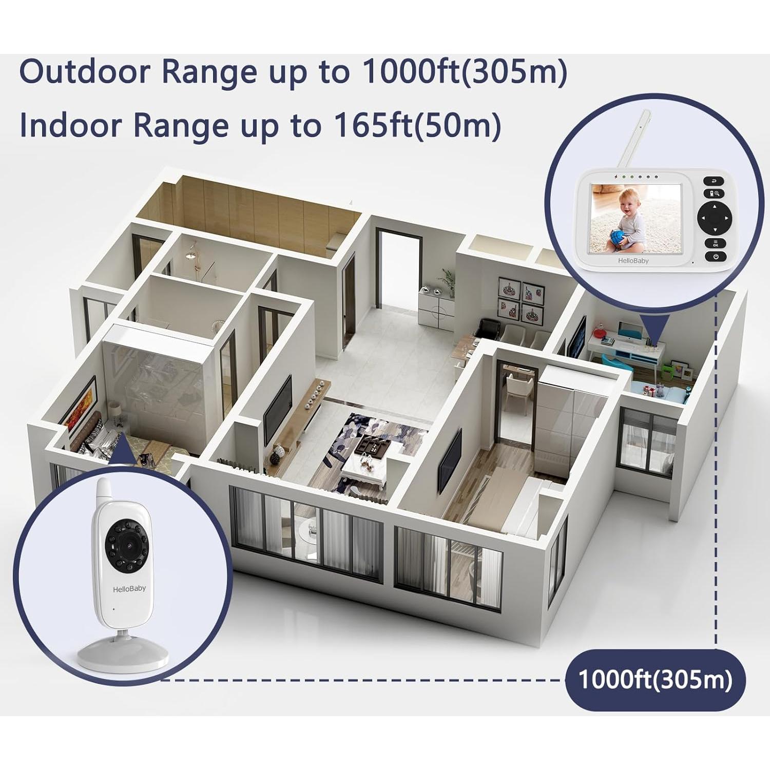 Monitor de Bebé HelloBaby HB2438 con Cámara 3.2'' y Audio