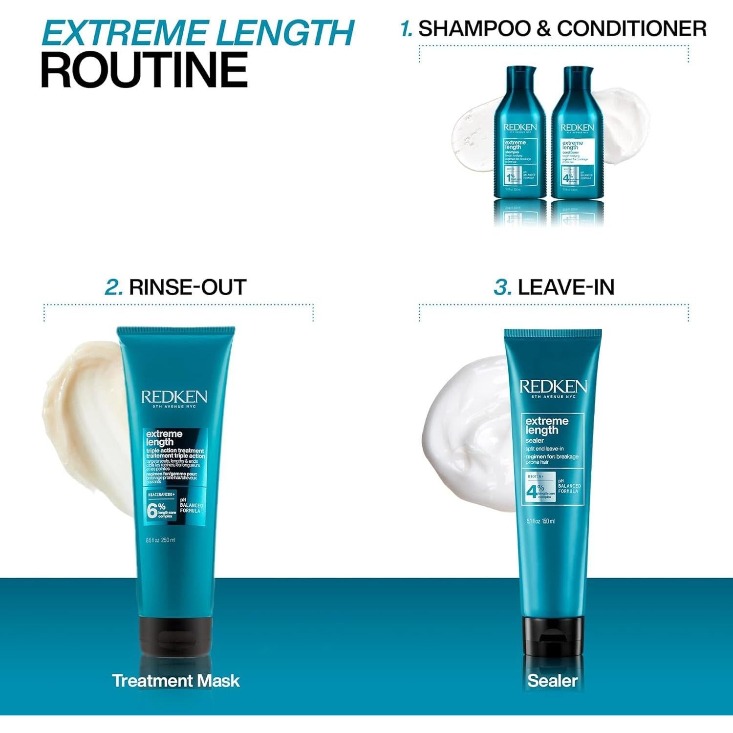 Acondicionador sin Enjuague Redken Extreme Length 151 ml