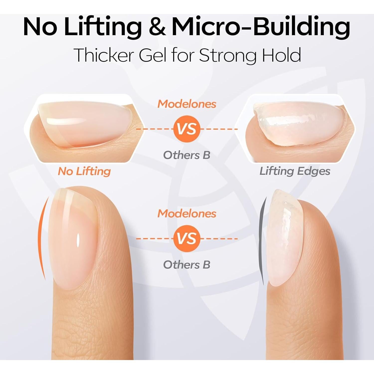 Set Gel Base y Top Coat Modelones 15ml Mejorado 2 Pcs