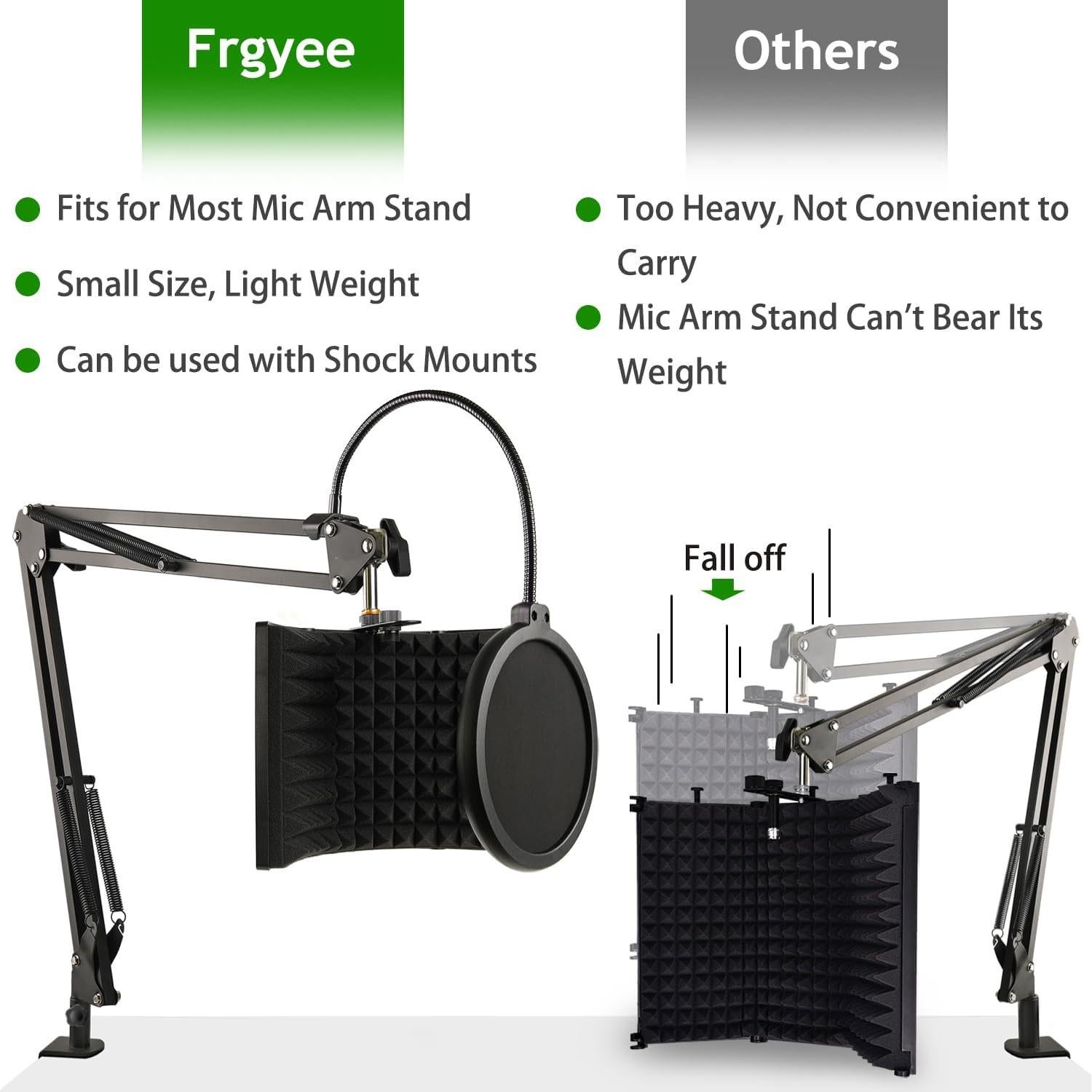 Escudo de Aislamiento de Micrófono Frgyee Plegable 19x27cm