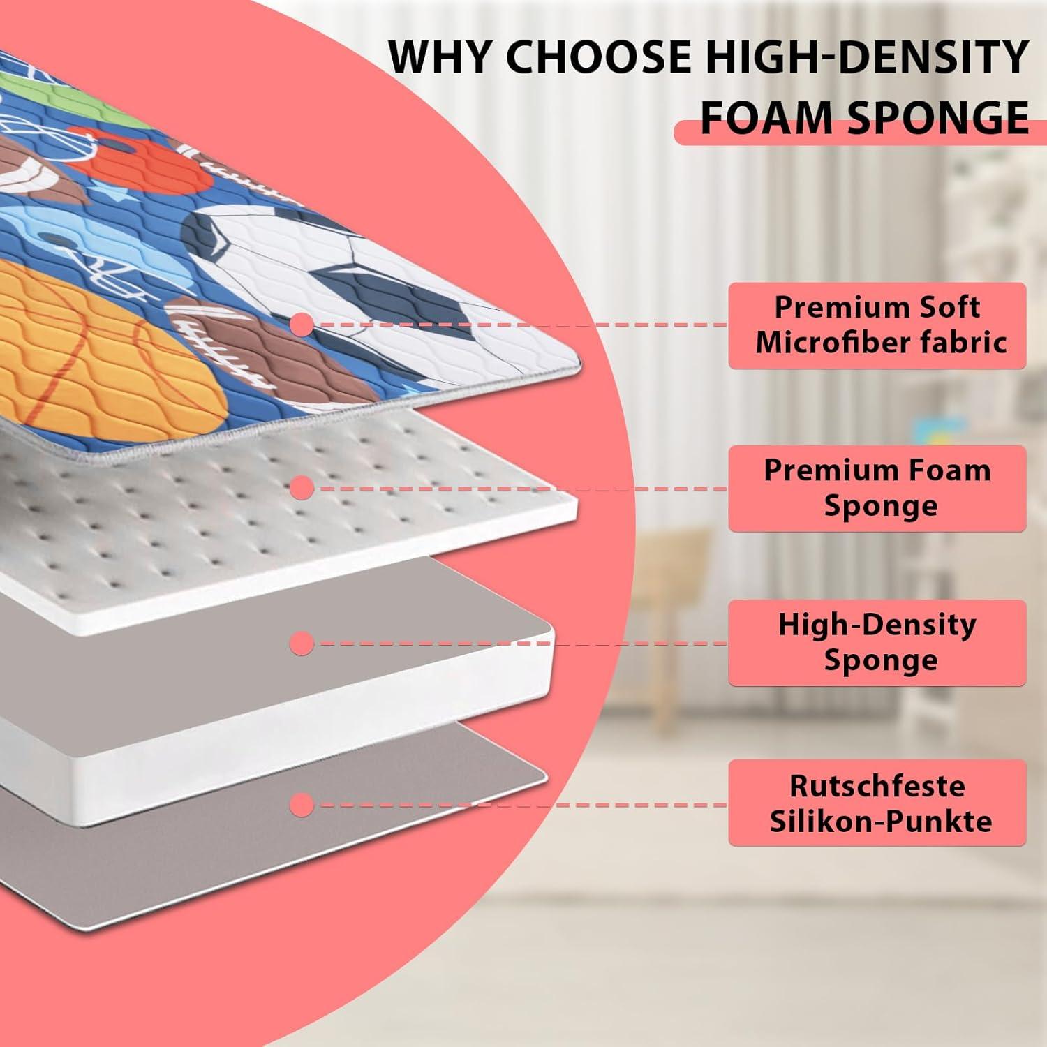 Alfombra de Juego Plegable IBVIVIC 127x127 cm Antideslizante