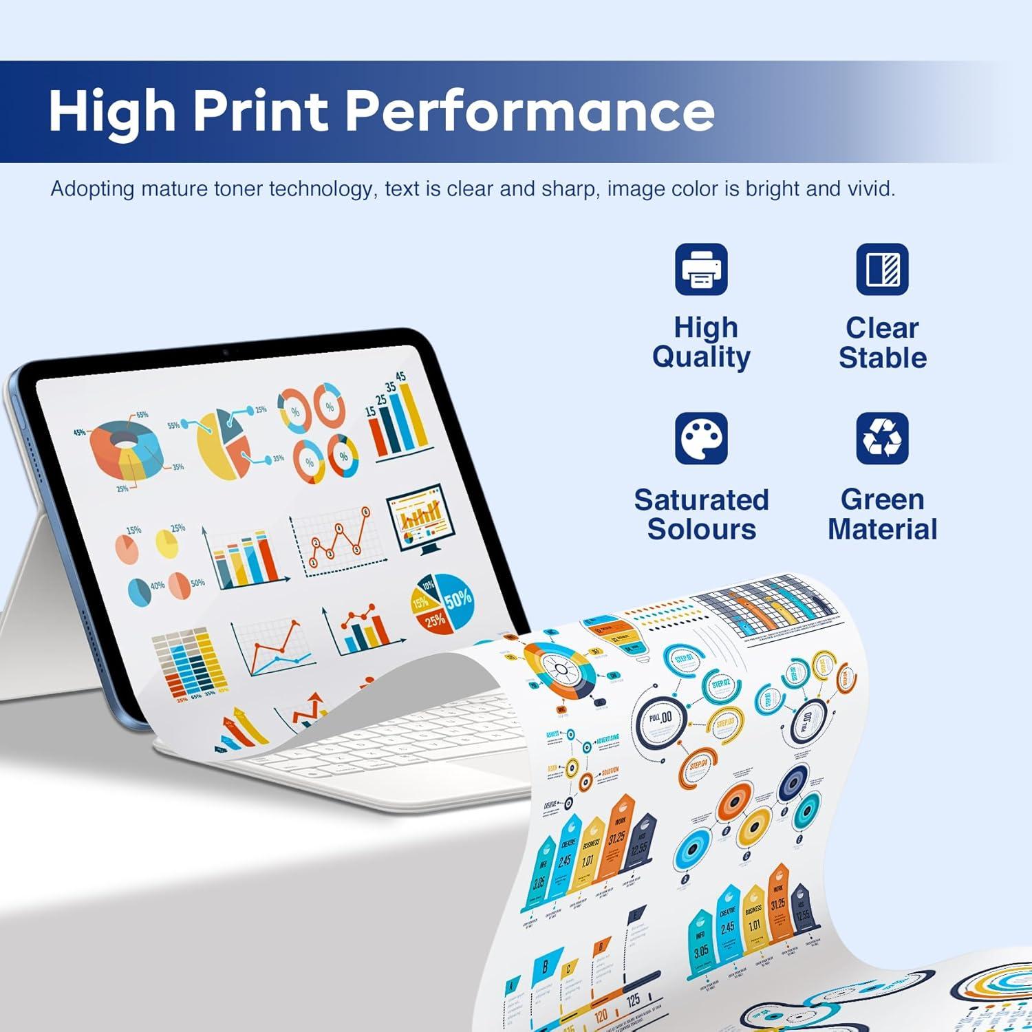 Cartucho de Tóner Compatible TN229 4-Pack Vauodn para Brother