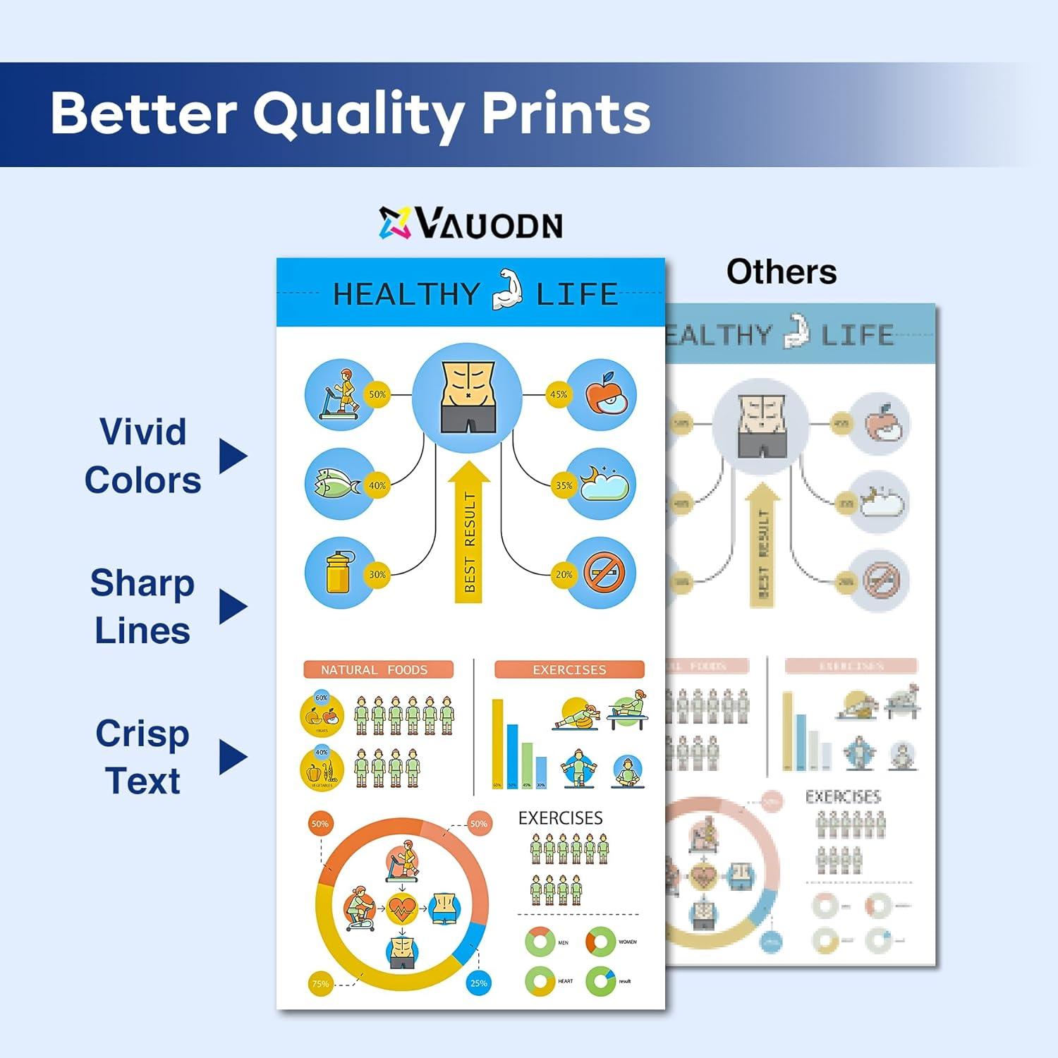 Cartucho de Tóner Compatible TN229 4-Pack Vauodn para Brother