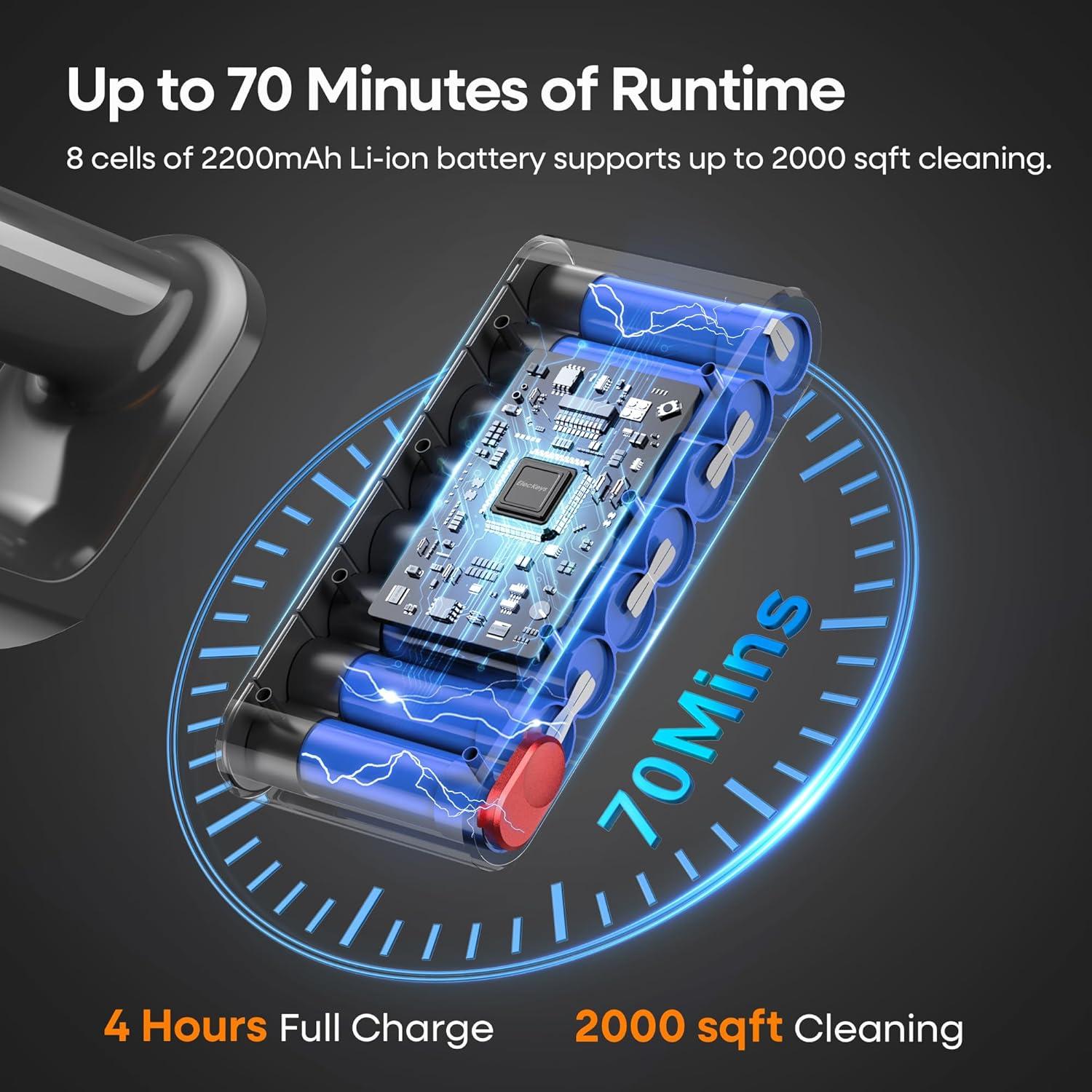 Aspiradora Inalámbrica ElecKeys K10 600W 50KPA Dorado