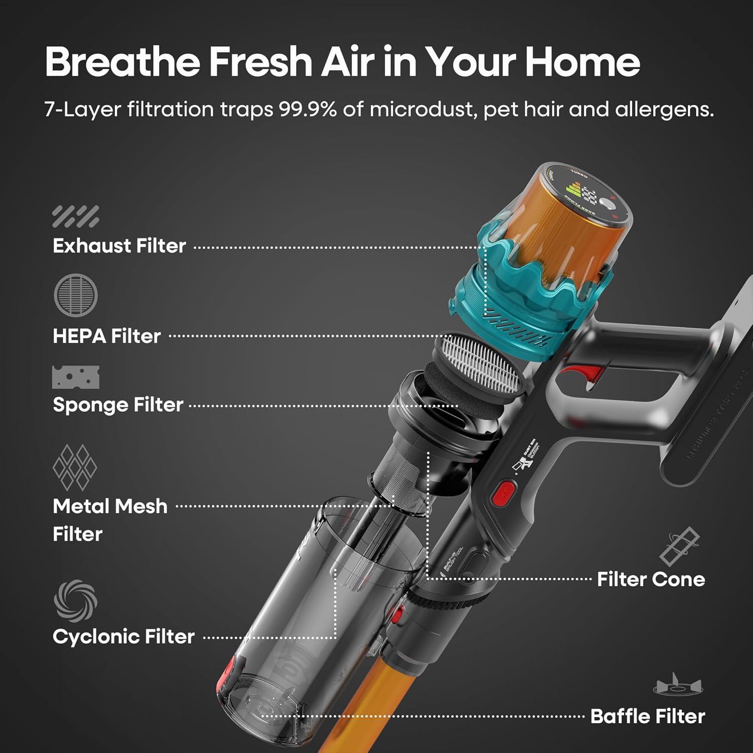 Aspiradora Inalámbrica ElecKeys K10 600W 50KPA Dorado